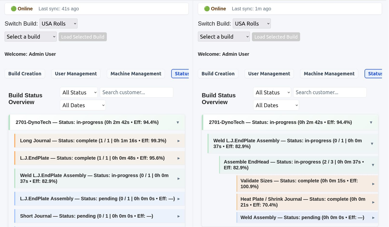 Bottleneck detection